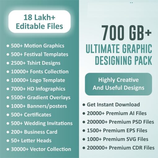 700GB+ Ultimate Graphic Designing Bundle 2